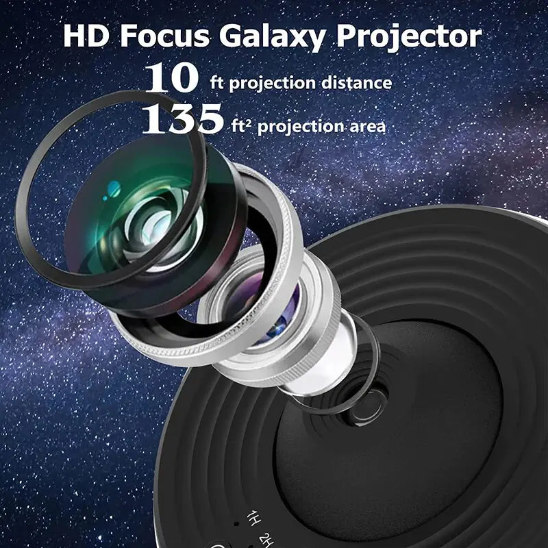 Stellar Night Sky Projector